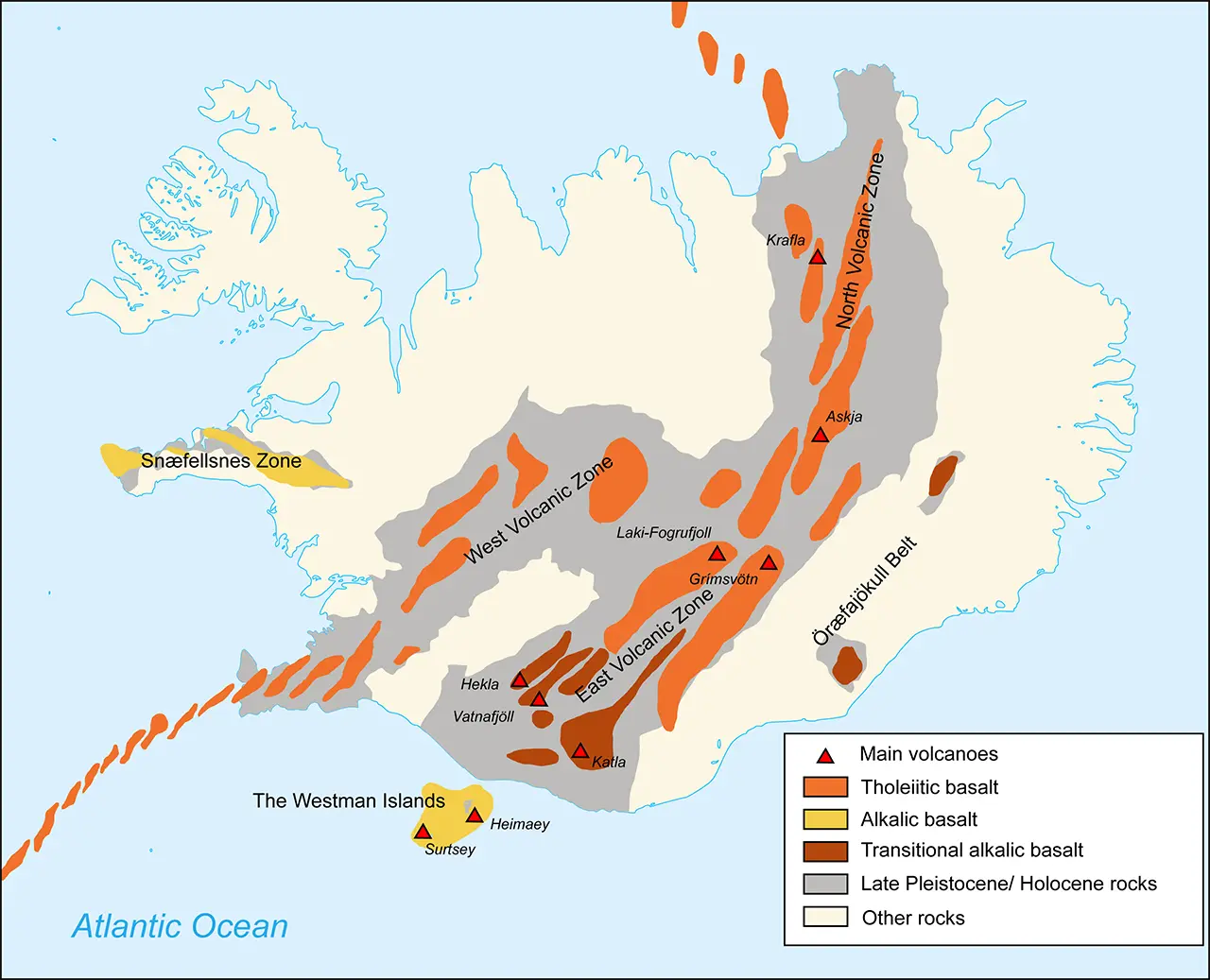 Volcanic System